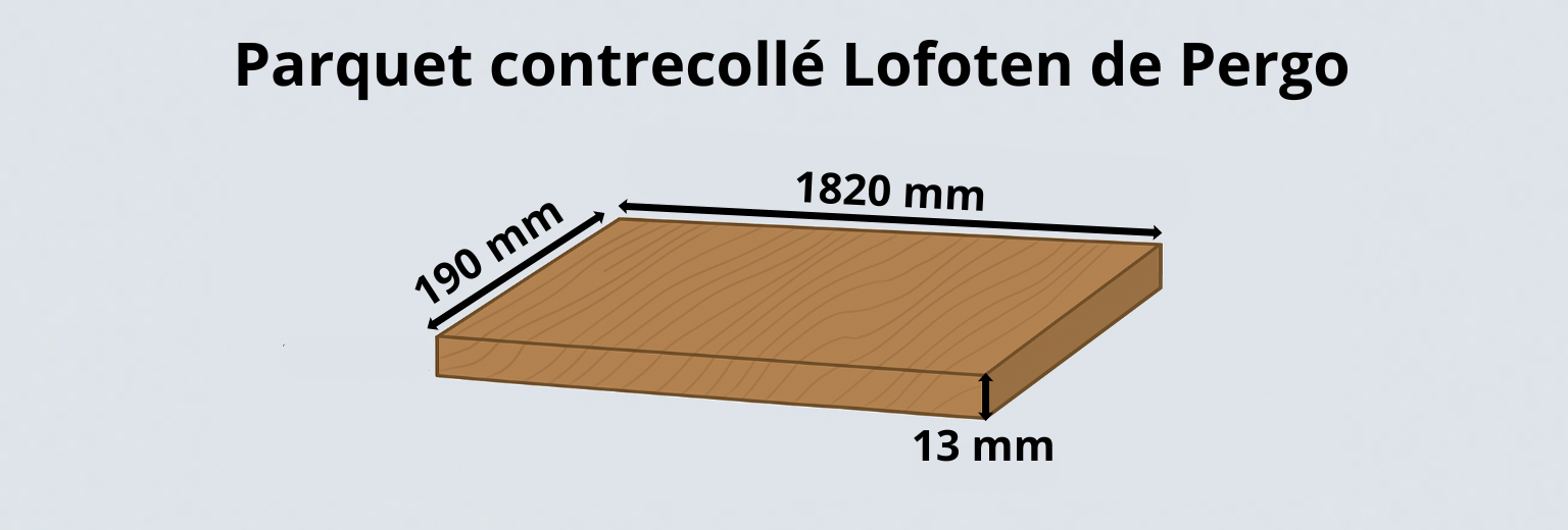 Dimensions Parquet contrecollé Lofoten de Pergo